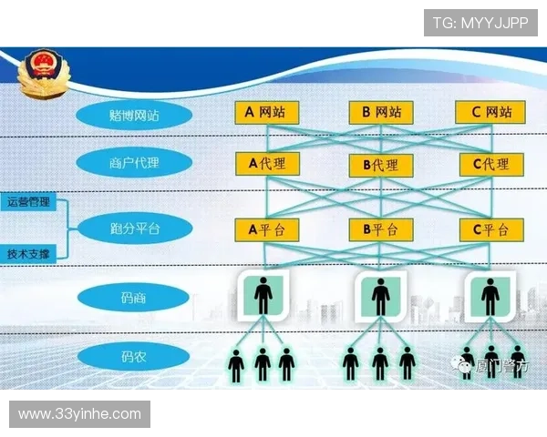 国际博彩平台的支付方式与提款速度比较